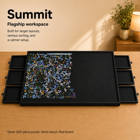 PuzzlePort™ - Summit